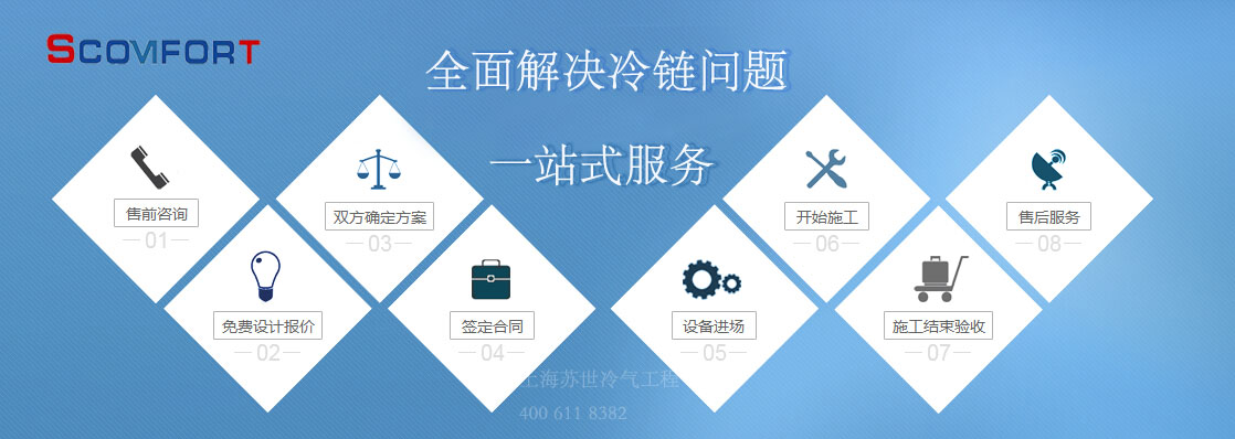 好品質(zhì)冷庫(kù)找上海蘇世 值得信賴(lài)的冷庫(kù)合作伙伴 021-66105069