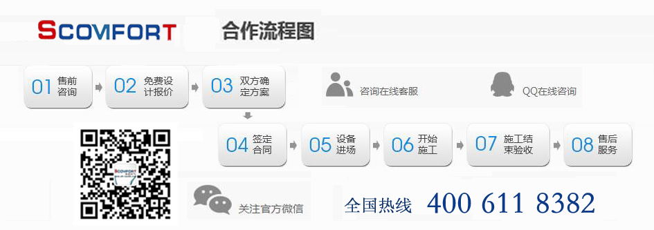 專業(yè)制冷 冷庫(kù)工程就找上海蘇世冷氣工程 021-66105068